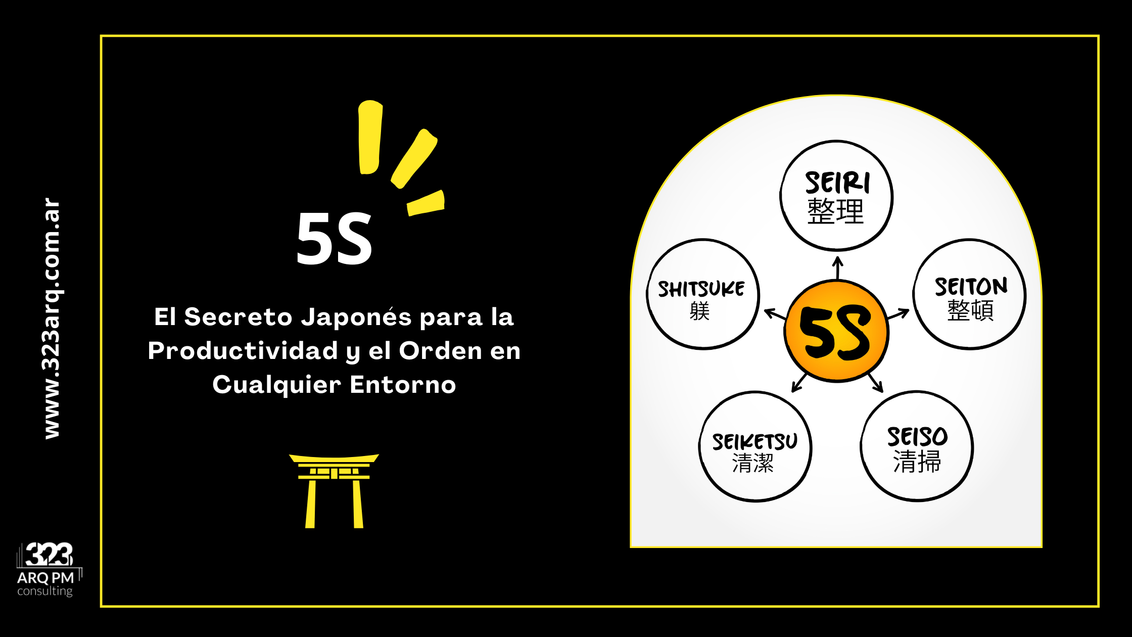 5S: El Secreto Japonés para la Productividad y el Orden